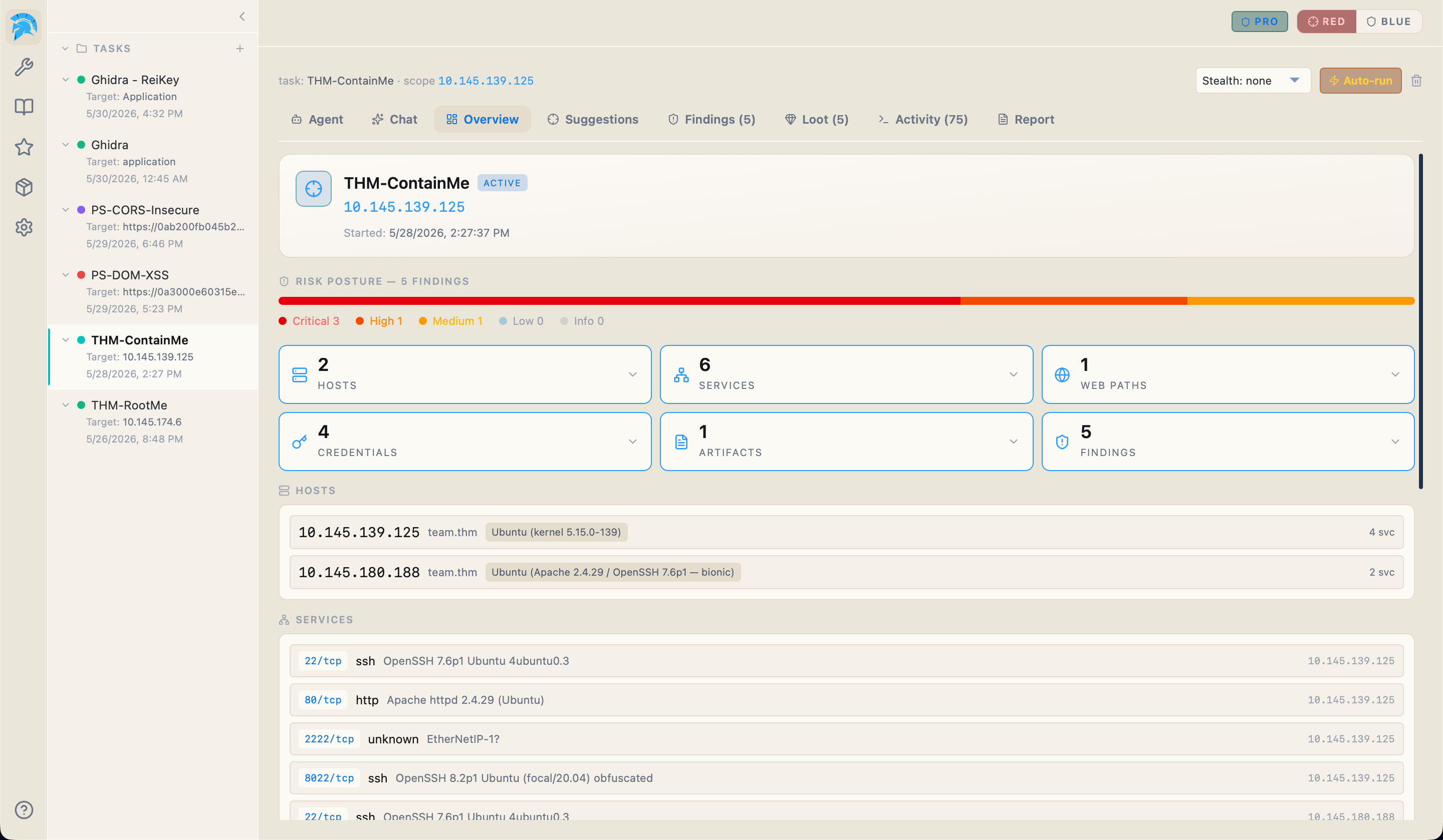 ThreatStrike engagement overview